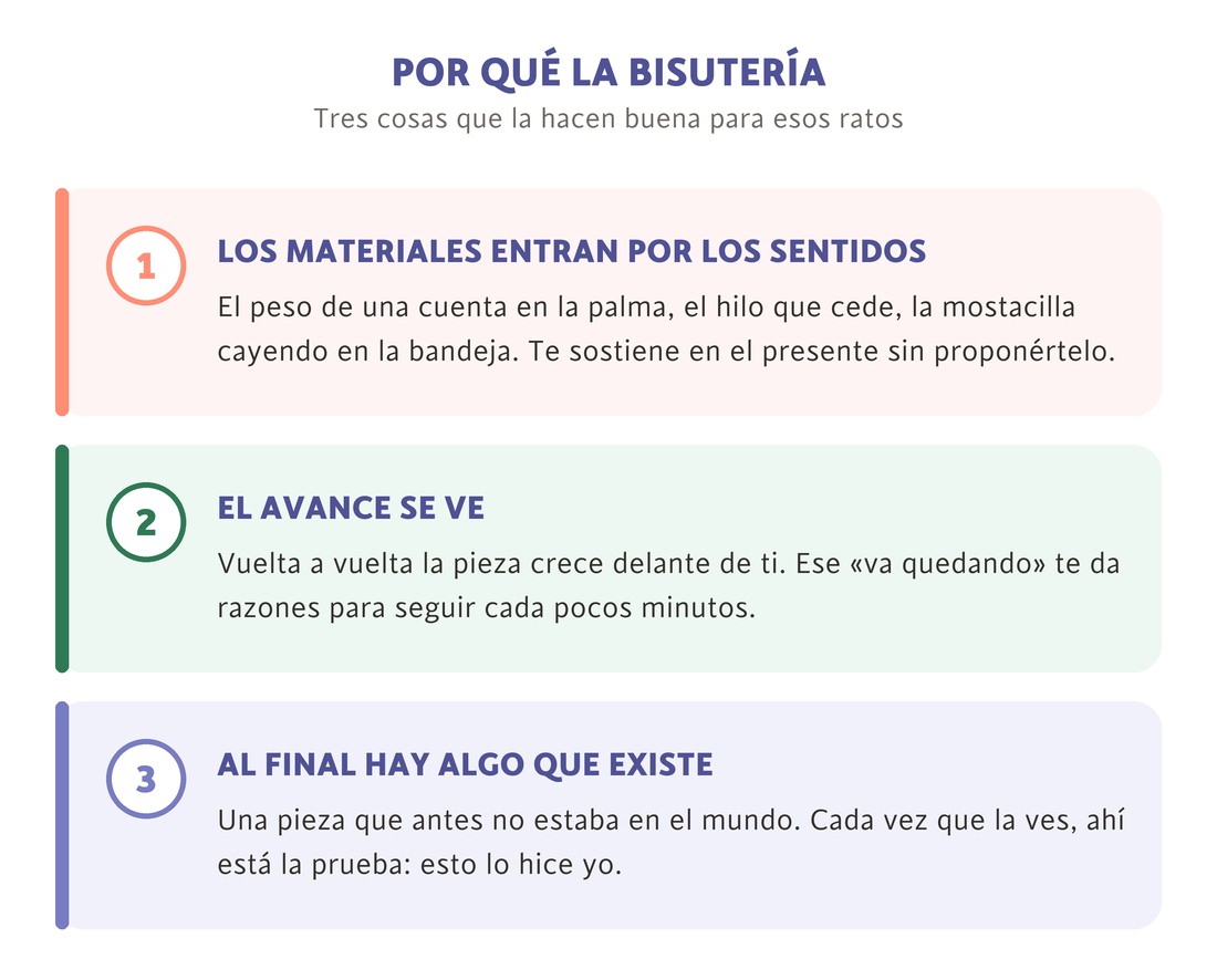 Tres razones: los materiales entran por los sentidos, el avance se ve y al final hay una pieza que existe