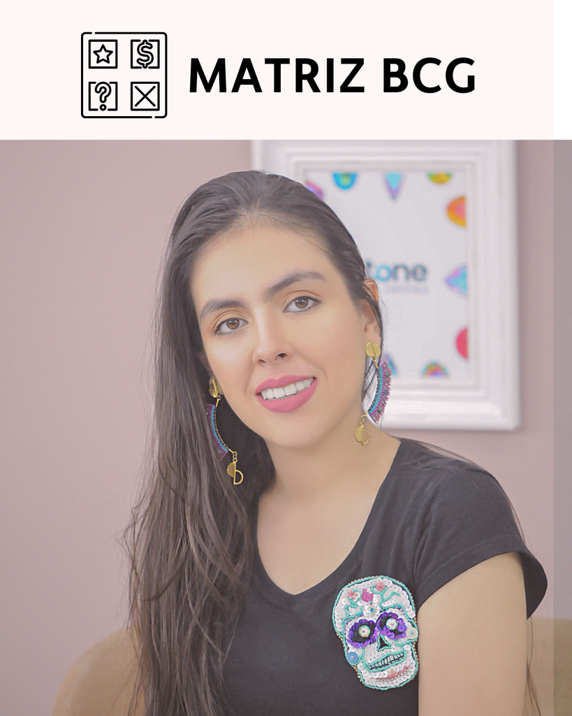 ¿Cómo identificar tu producto estrella? MATRIZ BCG